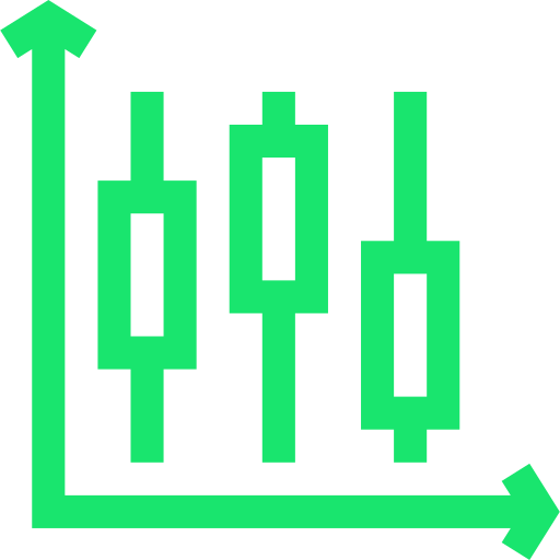 Tailored Investment Recommendations